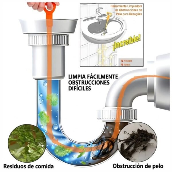 Pack 2 Desatorador Desatascador Drenaje Tuberías Desagüe Quita Pelos - Varilla 51 cm.